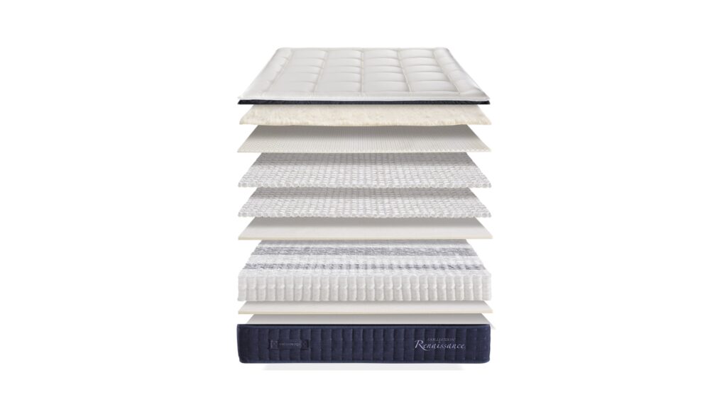 Slider Ensemble Renaissance Matelas Chambord – Sommier Tapissier Déco (Tissu S.3) (image 4)