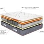 Miniature Matelas Mérinos Charly (image 6)