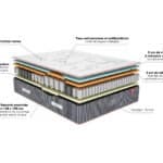 Miniature Matelas Mérinos Robin (image 5)