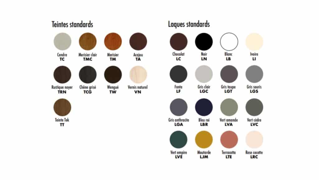 Slider Pieds Boule Laqué Blanc 9.5 cm (image 3)