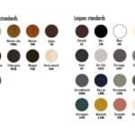 Miniature Pieds Boule Laqué Blanc 9.5 cm (image 3)