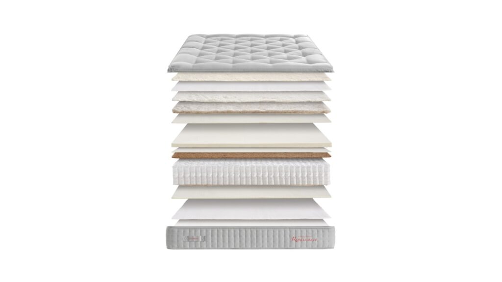 Slider Ensemble Renaissance Matelas Amboise – Sommier Tapissier Déco (Tissu S.2) (image 4)