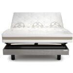 Miniature Ensemble Relaxation André Renault Matelas Sévéa – Sommier Monoflex T.E (image 2)