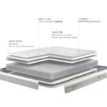Miniature Matelas Bultex Snooze (image 3)