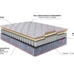 Miniature Matelas Mérinos Hubert (image 5)