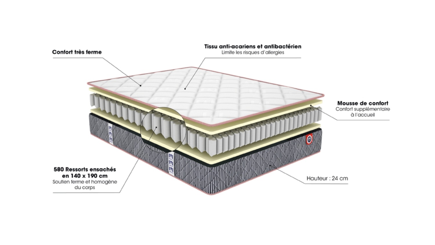 Slider Matelas Mérinos Gaston 2 (image 5)