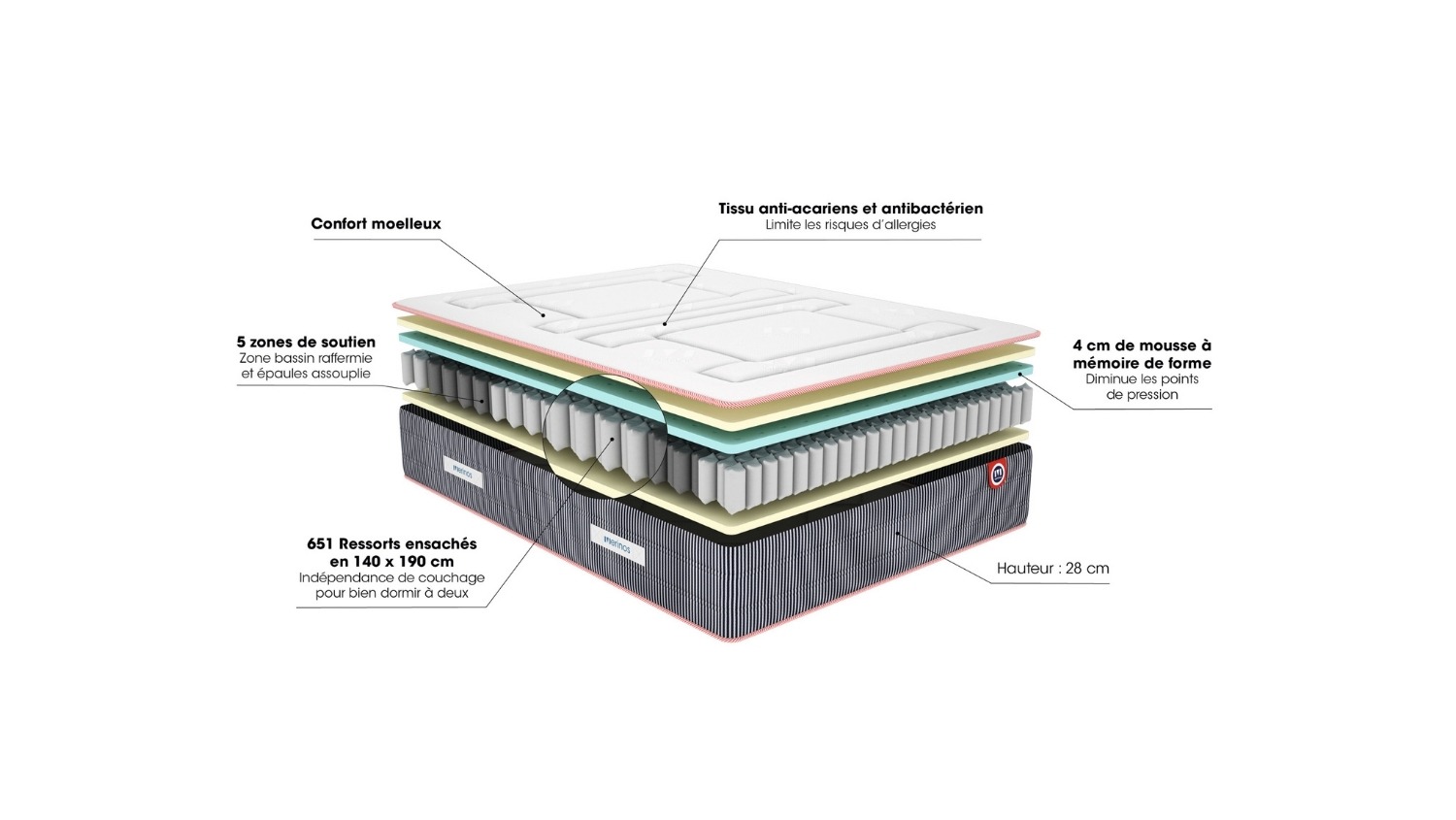 Slider Matelas Mérinos Ferdinand 2 (image 6)