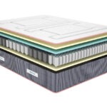 Miniature Matelas Mérinos Ferdinand 2 (image 5)