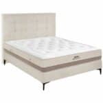 Miniature Ensemble Bultex Reset Matelas Soft Latex – Sommier Morphologique (image 3)