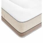 Miniature Matelas Bultex Reset Soft Latex (image 6)