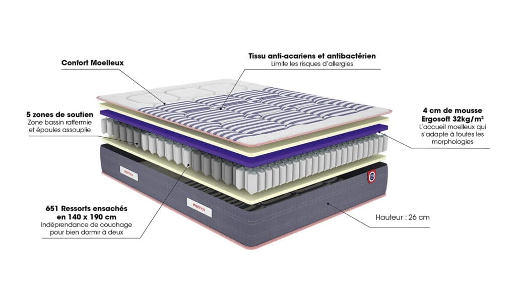 Slider Matelas Mérinos Marinière 2 (image 8)