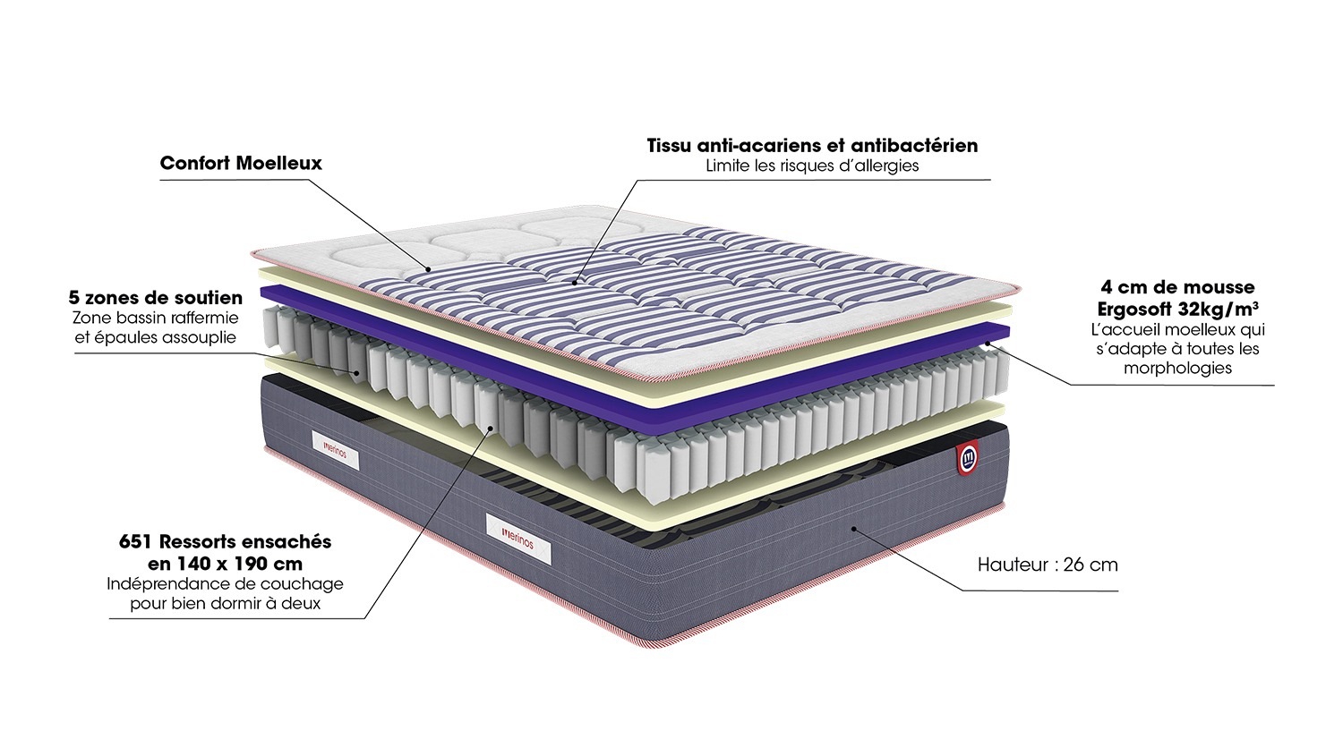 Slider Matelas Mérinos Marinière 2 (image 8)