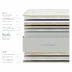 Miniature Matelas Epéda Brume (image 4)