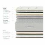 Miniature Matelas Epéda Gaya (image 4)