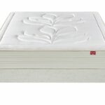 Miniature Ensemble Epéda Matelas Solina – Sommier Tapissier Lattes Recouvertes (image 2)