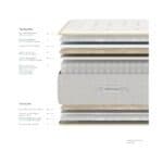 Miniature Matelas Epéda Solina (image 4)