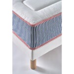 Miniature Ensemble Mérinos Matelas Ferdinand 2 – Sommier Tapissier Lattes Recouvertes (image 4)