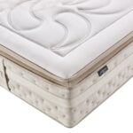 Miniature Matelas André Renault Confidence (image 5)