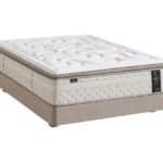 Miniature Ensemble André Renault Matelas Confidence – Sommier Primfix (image 1)