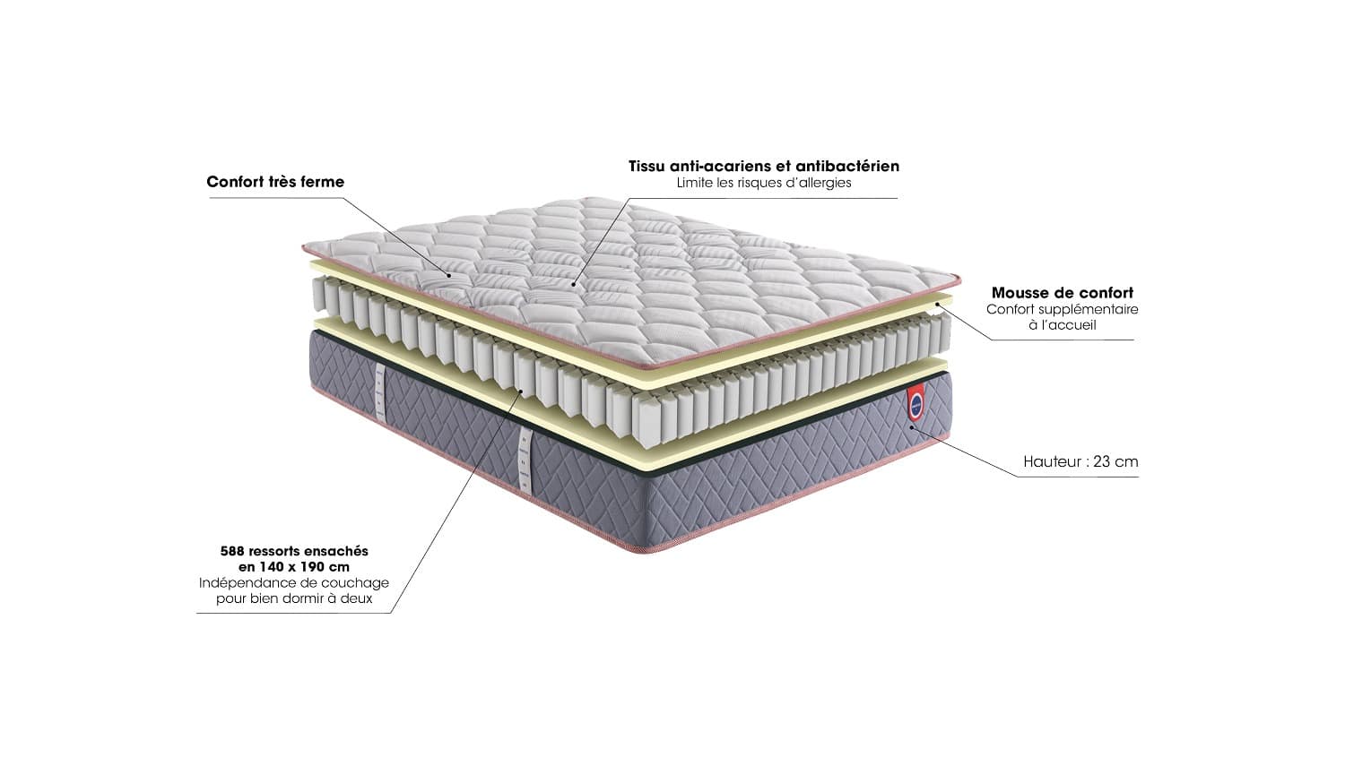 Lightbox Matelas Mérinos Alphonse (image 5)