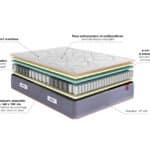 Miniature Matelas Mérinos Fernand (image 4)