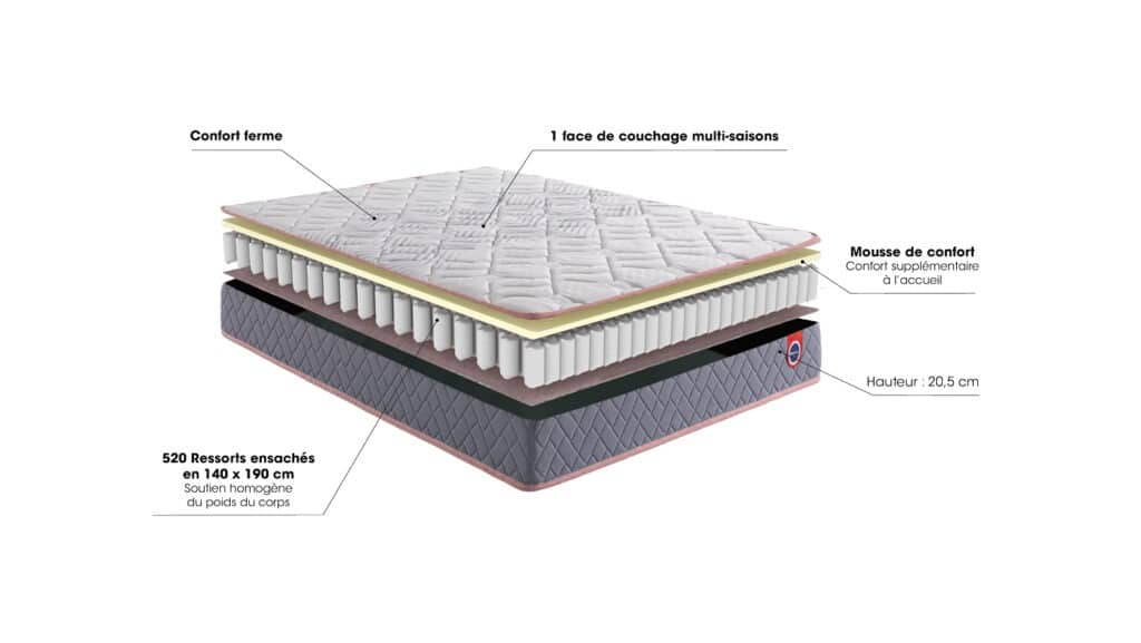 Slider Matelas Mérinos Hilaire (image 5)