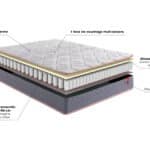 Miniature Matelas Mérinos Hilaire (image 5)