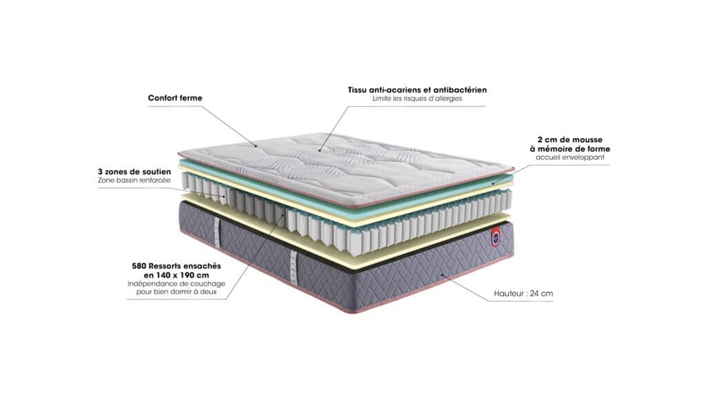 Slider Matelas Mérinos Isidore (image 5)