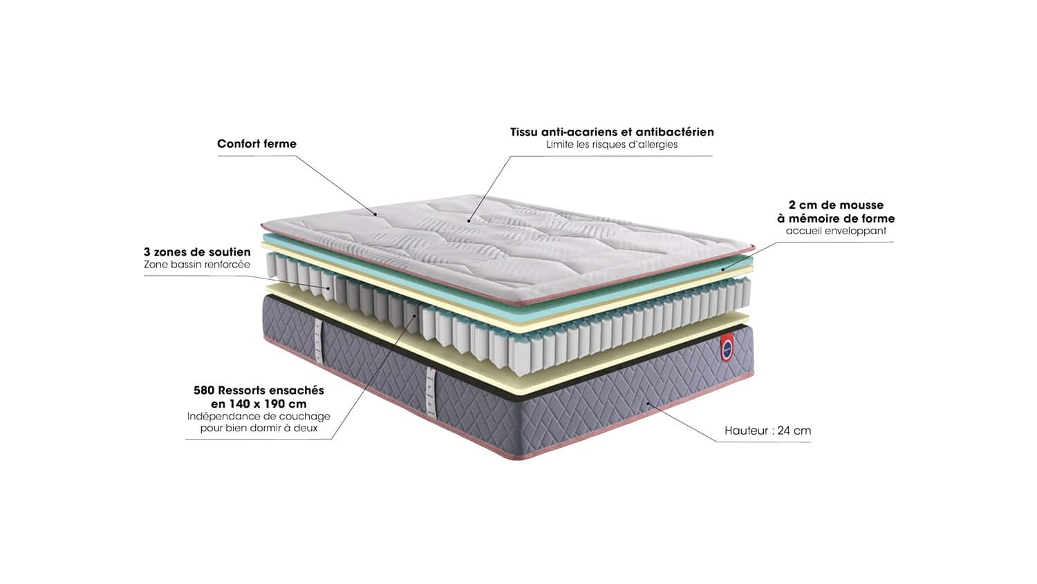 Lightbox Matelas Mérinos Isidore (image 5)