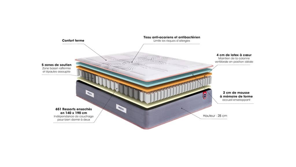 Slider Matelas Mérinos Blaise (image 4)