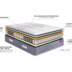 Miniature Matelas Mérinos Blaise (image 4)