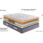 Miniature Matelas Mérinos Albin (image 5)