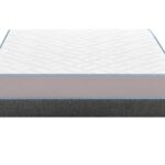 Miniature Pack Mérinos Matelas Blue Friday – Sommier Tapissier Unic (image 2)